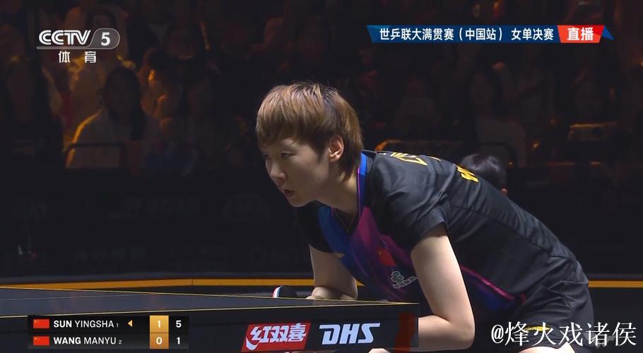 WTT多哈冠军赛:王曼昱直落三局挺进女单16强 WTT多哈冠军赛:王曼昱直落三局挺进女单16强