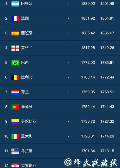 世界杯竞猜平台哪家好？深度分析排行榜