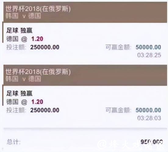 世界杯投注平台:世界杯赛事投注心得分享 世界杯投注平台:世界杯赛事投注心得分享
