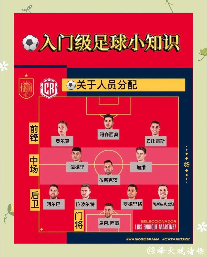 世界杯投注：避开常见错误的方法