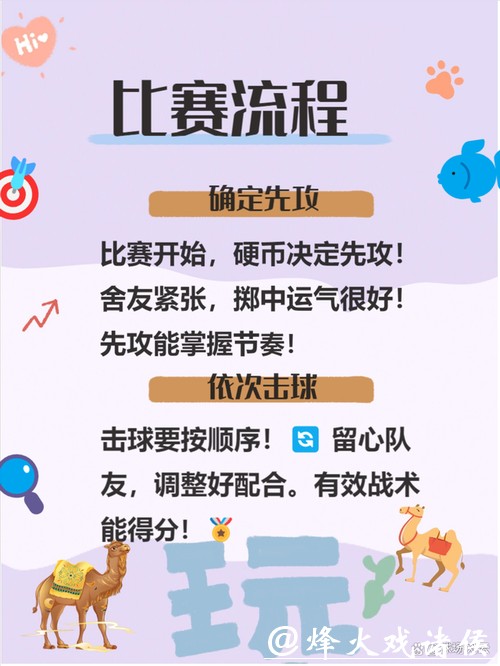从零开始学世界杯滚球,快速入门不迷茫 从零开始学世界杯滚球,快速入门不迷茫