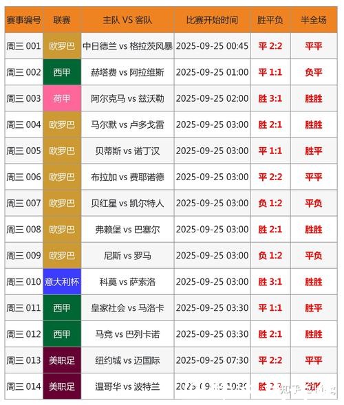 世界杯竞猜平台排行榜,助你一臂之力 世界杯竞猜平台排行榜,助你一臂之力