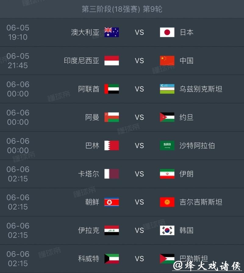 2026世界杯预测:哪个大洲将主宰赛场? 2026世界杯预测:哪个大洲将主宰赛场?