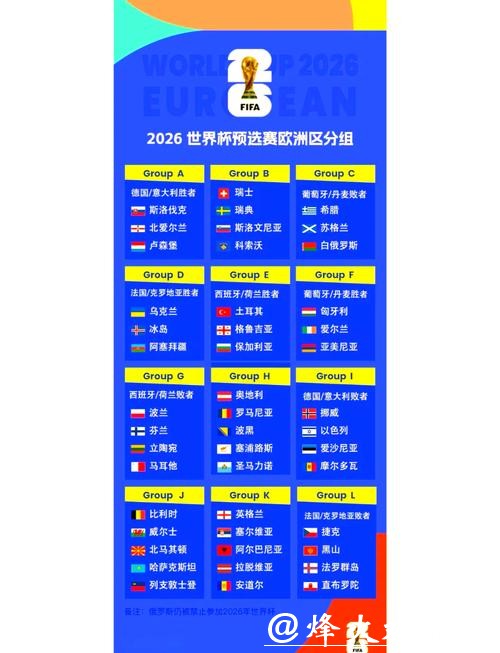 2026世界杯比分:实时比分查询最新结果 2026世界杯比分:实时比分查询最新结果
